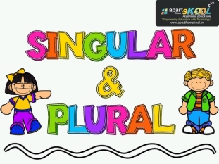 Singular And Plural Nouns Free Activities online for kids in Kindergarten  by apart from sKOOL
